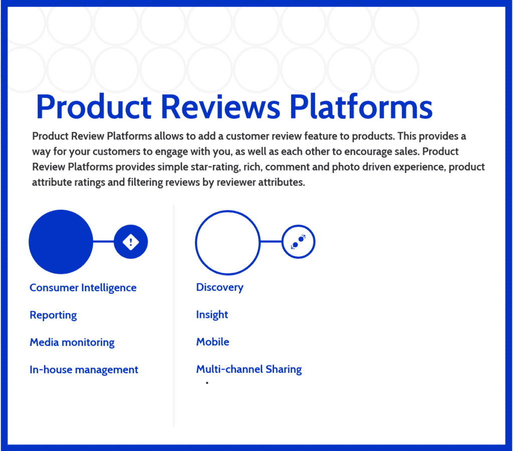 What to look for in software review platforms